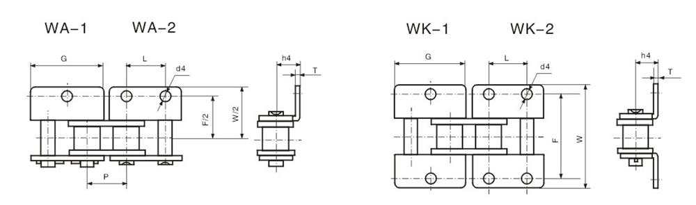 不銹鋼短節(jié)距輸送鏈附件 Stainless steel short pitch conveyor chain attachments-1.jpg