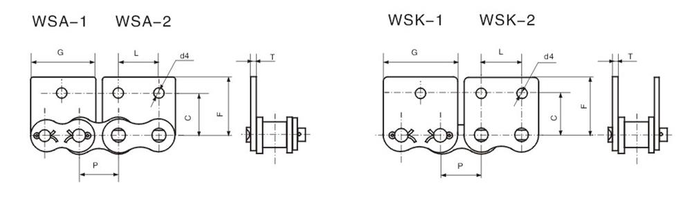 不銹鋼短節(jié)距輸送鏈附件 Stainless steel short pitch conveyor chain attachments-1.jpg