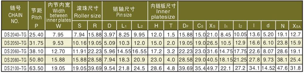 防脫落頂珠鏈-2.jpg