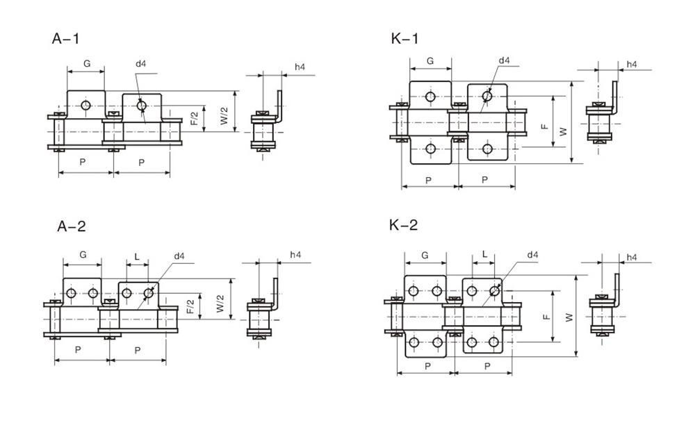 2不銹鋼雙節(jié)距輸送鏈附件 Stainless steel double pitch conveyor chain attachments-1.jpg