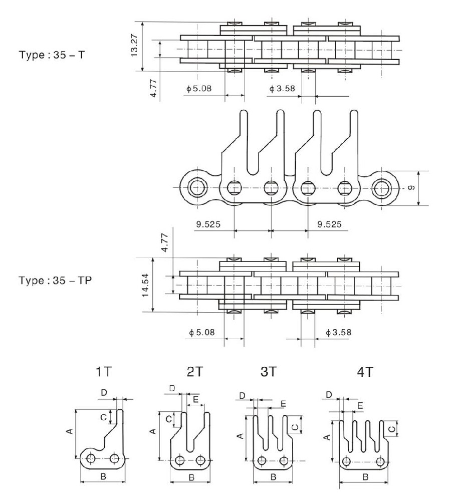 不銹鋼電子元件輸送鏈 Stainless steel electron element conveyor chain