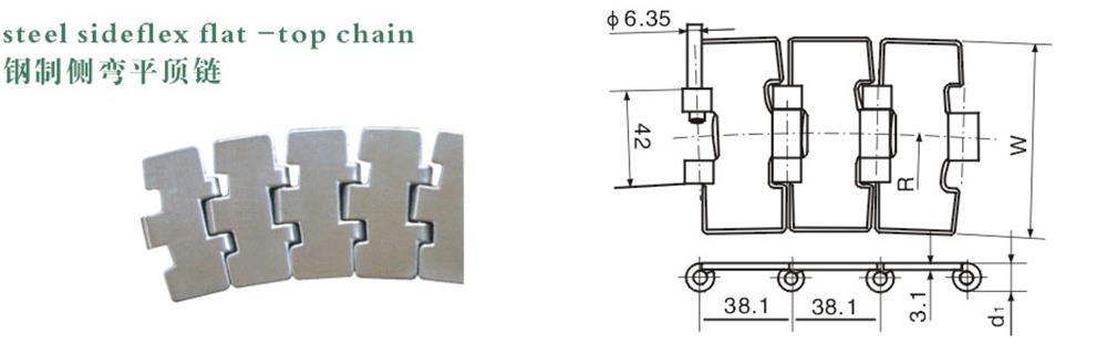 鋼制側(cè)彎平頂鏈 steel sideflex flat —top chain-1.jpg