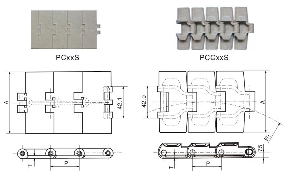 輸送用平頂鏈 Flat— top chain for conveyor-1.jpg