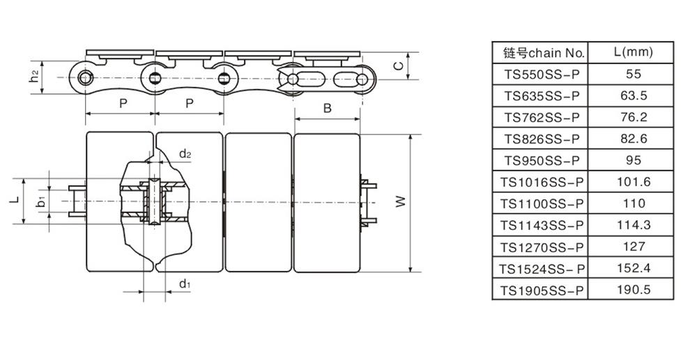 不銹鋼頂板鏈 Stainless steel tabe top plate chain-1.jpg