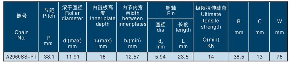 不銹鋼頂板鏈 Stainless steel tabe top plate chain-2.jpg