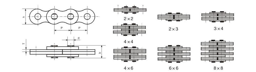 不銹鋼板式鏈（BL系列） Stainless steel leaf chain (BL series)-1.jpg