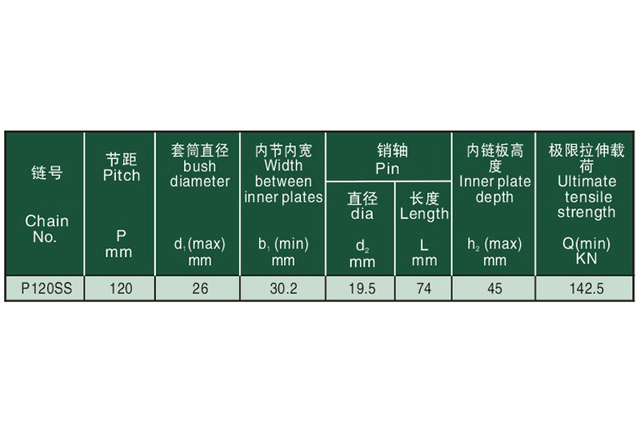 不銹鋼污水處理鏈 Stainless steel special chain at sewage treatment